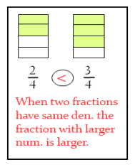 Lessons and printable free worksheets on how to compare and order fractions, decimals and mixed numbers.